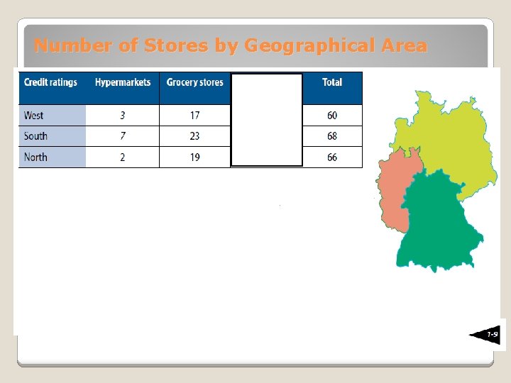 Number of Stores by Geographical Area 