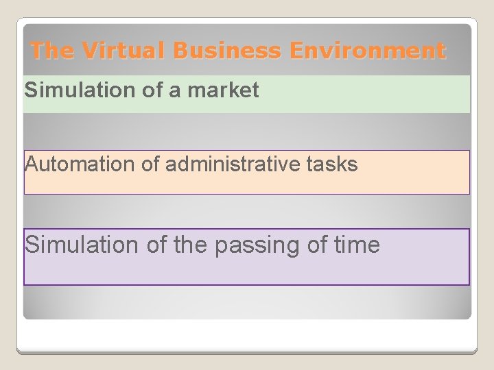 The Virtual Business Environment Simulation of a market Automation of administrative tasks Simulation of