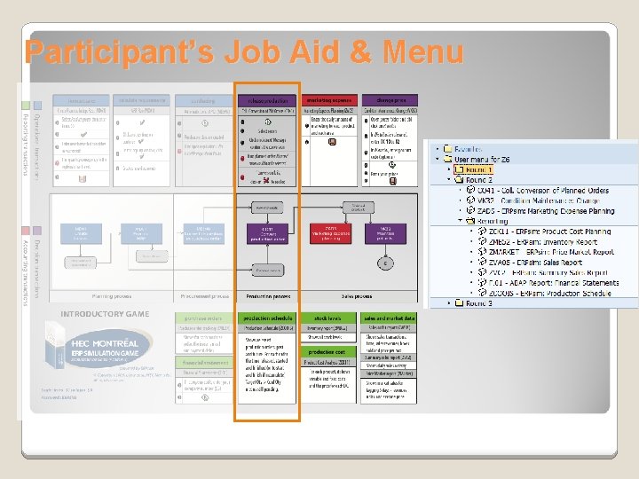 Participant’s Job Aid & Menu 