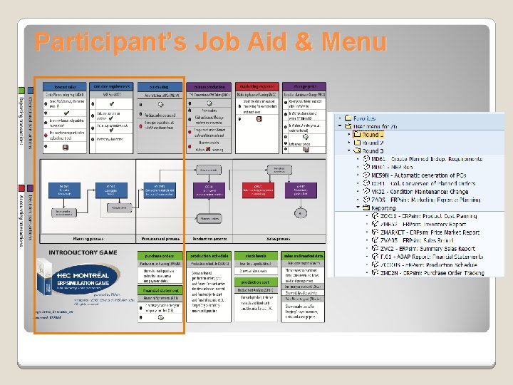 Participant’s Job Aid & Menu 