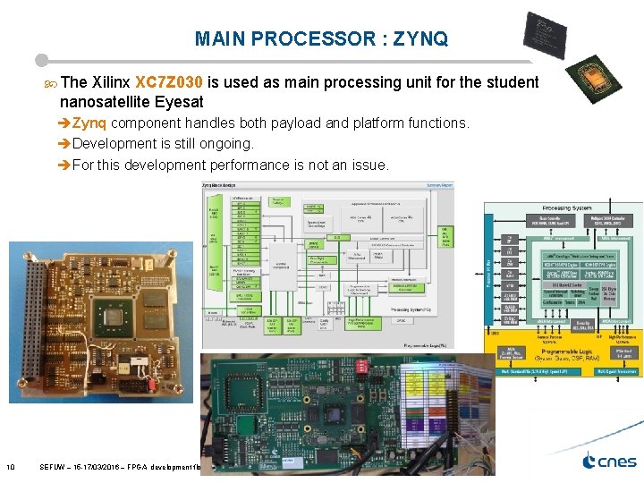 MAIN PROCESSOR : ZYNQ The Xilinx XC 7 Z 030 is used as main