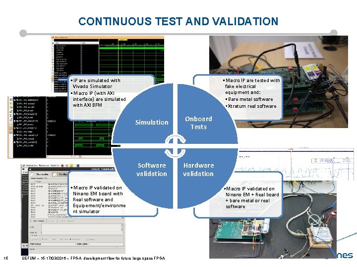 CONTINUOUS TEST AND VALIDATION • IP are simulated with Vivado Simulator • Macro IP