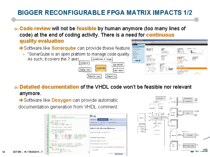 BIGGER RECONFIGURABLE FPGA MATRIX IMPACTS 1/2 Code review will not be feasible by human