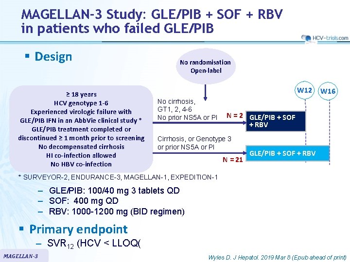 MAGELLAN-3 Study: GLE/PIB + SOF + RBV in patients who failed GLE/PIB § Design