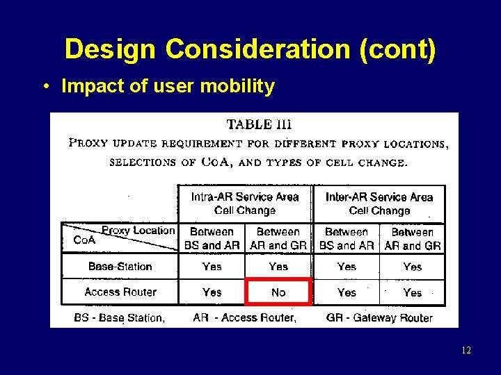 Design Consideration (cont) • Impact of user mobility 12 