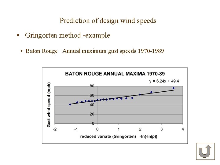 Prediction of design wind speeds • Gringorten method -example • Baton Rouge Annual maximum