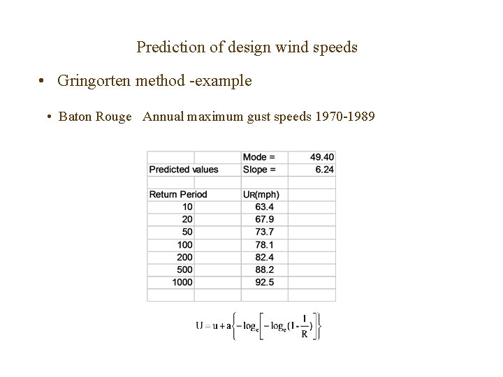 Prediction of design wind speeds • Gringorten method -example • Baton Rouge Annual maximum
