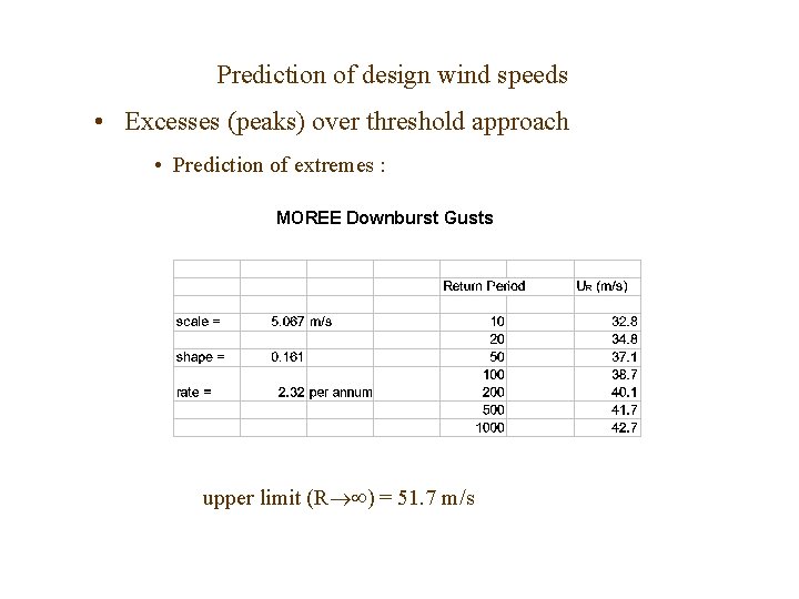 Prediction of design wind speeds • Excesses (peaks) over threshold approach • Prediction of