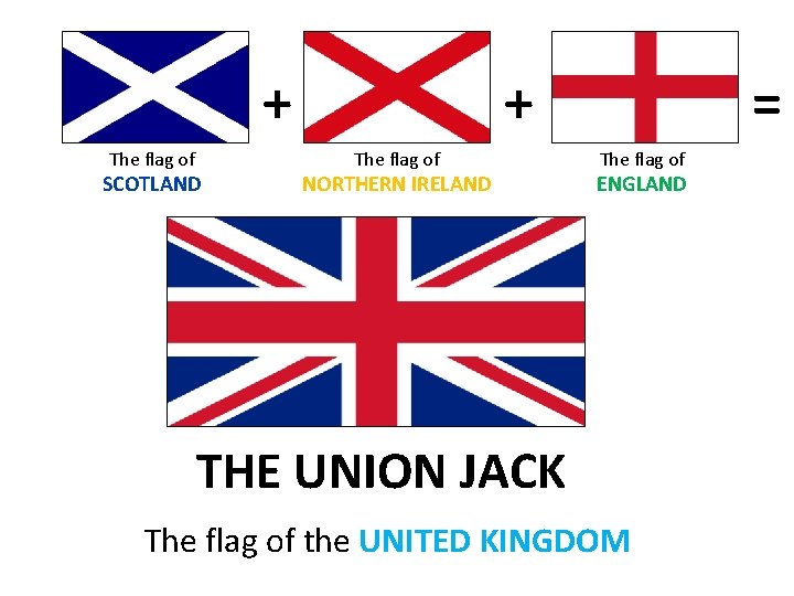 + The flag of SCOTLAND + The flag of NORTHERN IRELAND = The flag