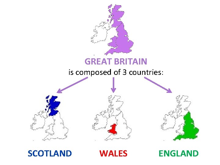 GREAT BRITAIN is composed of 3 countries: SCOTLAND WALES ENGLAND 