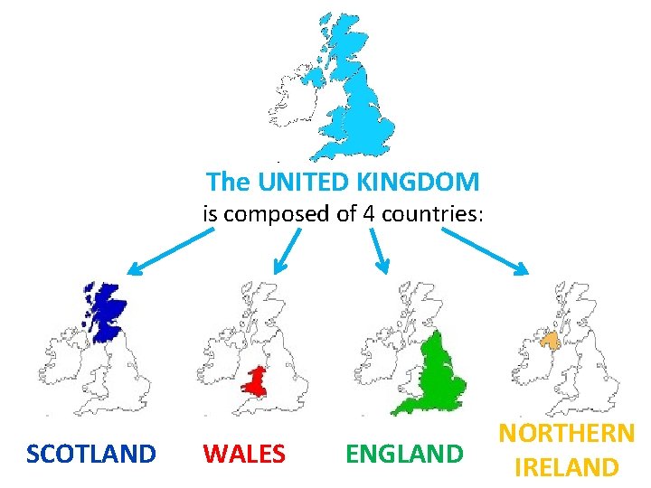 The UNITED KINGDOM is composed of 4 countries: SCOTLAND WALES ENGLAND NORTHERN IRELAND 