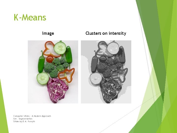 K-Means Image Computer Vision - A Modern Approach Set: Segmentation Slides by D. A.