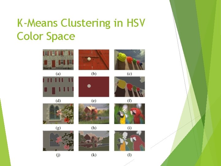 K-Means Clustering in HSV Color Space 