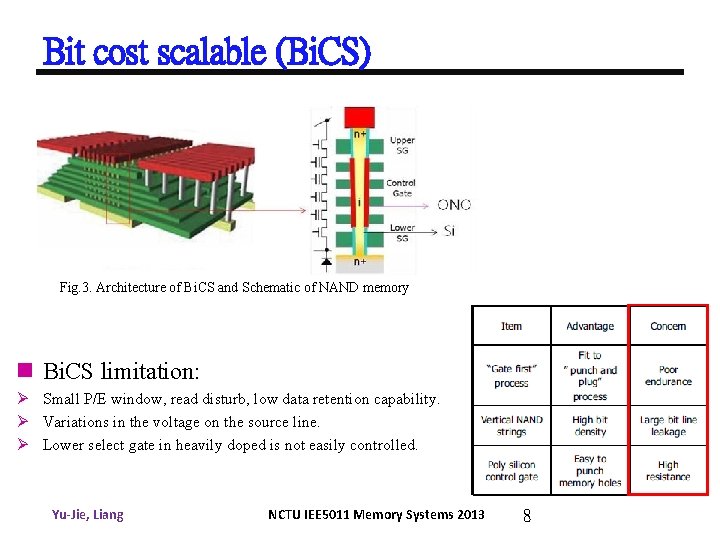 IEE 5011 Autumn 2013 Memory Systems Vertical 3