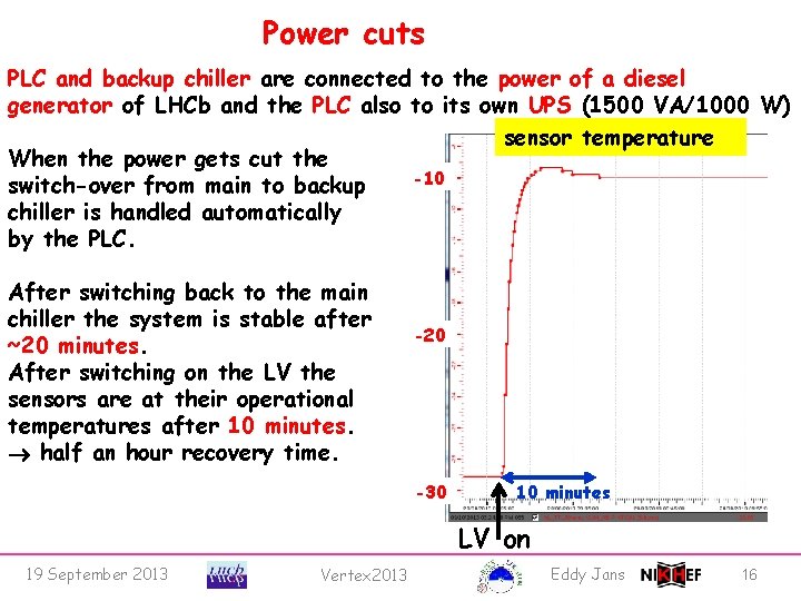 Power cuts PLC and backup chiller are connected to the power of a diesel