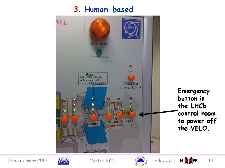 3. Human-based Emergency button in the LHCb control room to power off the VELO.