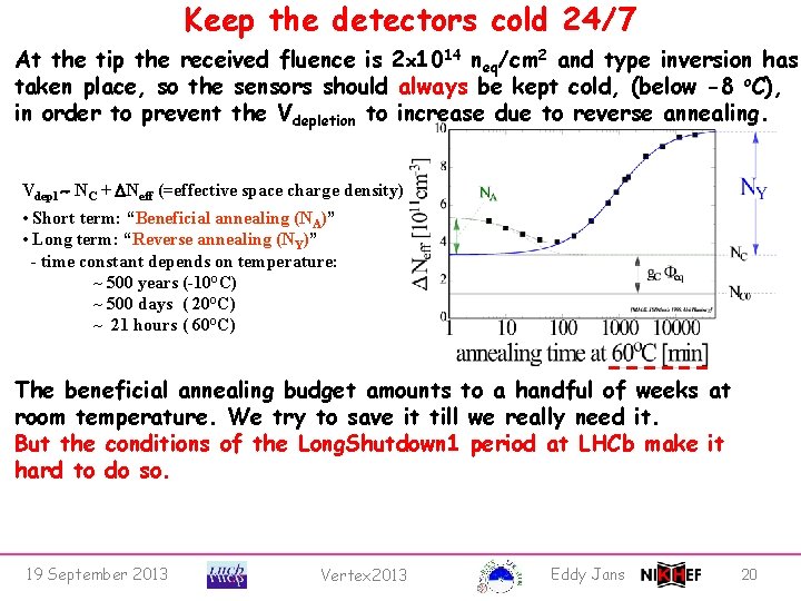 Keep the detectors cold 24/7 At the tip the received fluence is 2 x