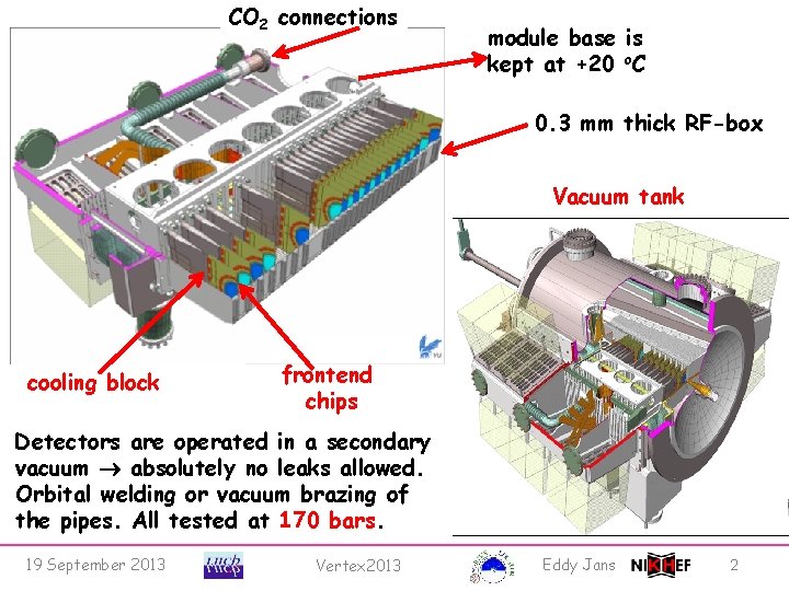 One detector half CO 2 connections module base is kept at +20 o. C