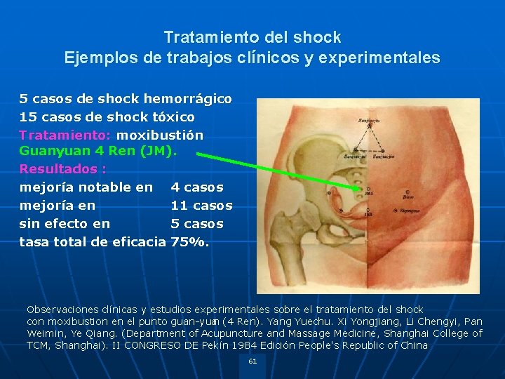 Tratamiento del shock Ejemplos de trabajos clínicos y experimentales 5 casos de shock hemorrágico