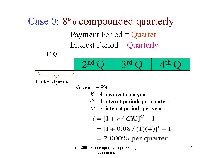 Case 0: 8% compounded quarterly Payment Period = Quarter Interest Period = Quarterly 1