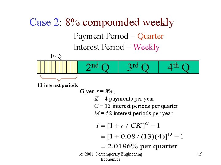 Case 2: 8% compounded weekly Payment Period = Quarter Interest Period = Weekly 1