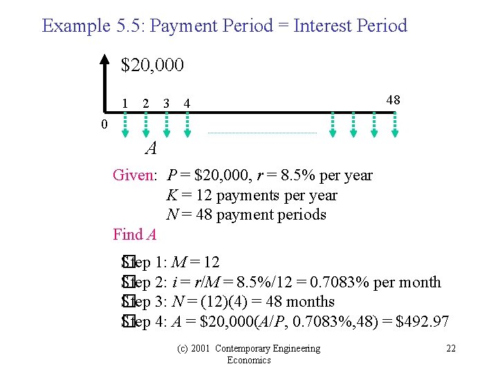 Example 5. 5: Payment Period = Interest Period $20, 000 1 2 3 4