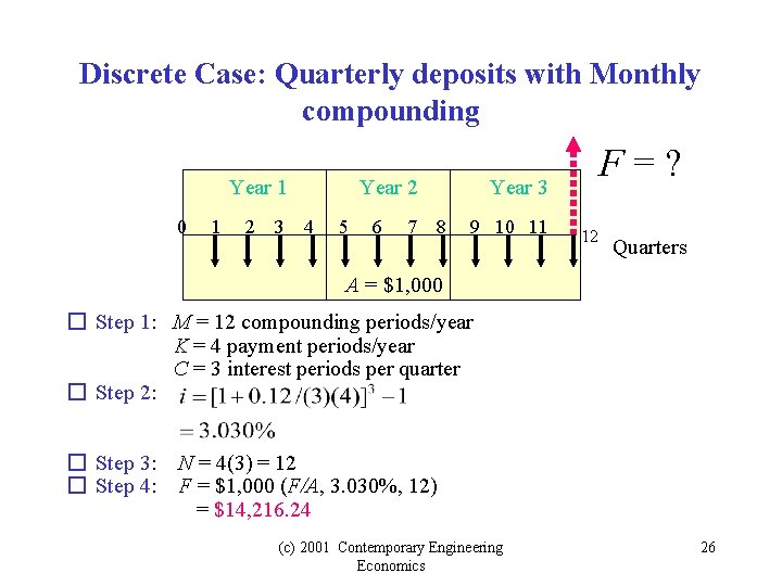 Discrete Case: Quarterly deposits with Monthly compounding Year 1 0 1 2 3 Year