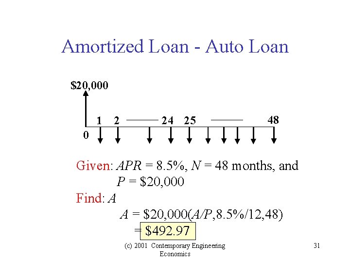 Amortized Loan - Auto Loan $20, 000 1 2 24 25 48 0 Given: