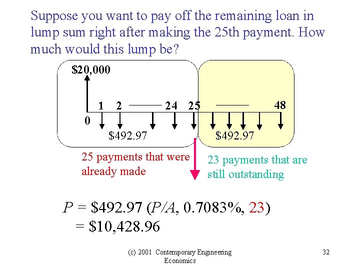 Suppose you want to pay off the remaining loan in lump sum right after