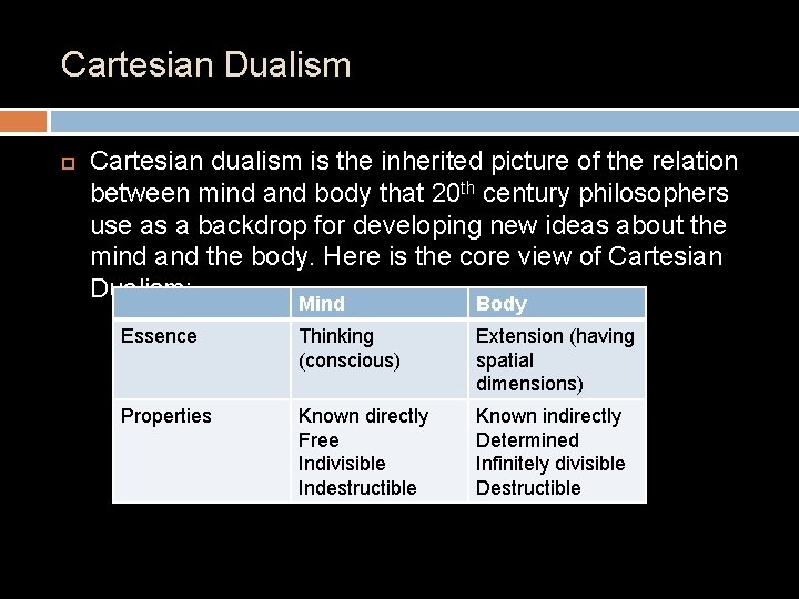 Cartesian Dualism Cartesian dualism is the inherited picture of the relation between mind and