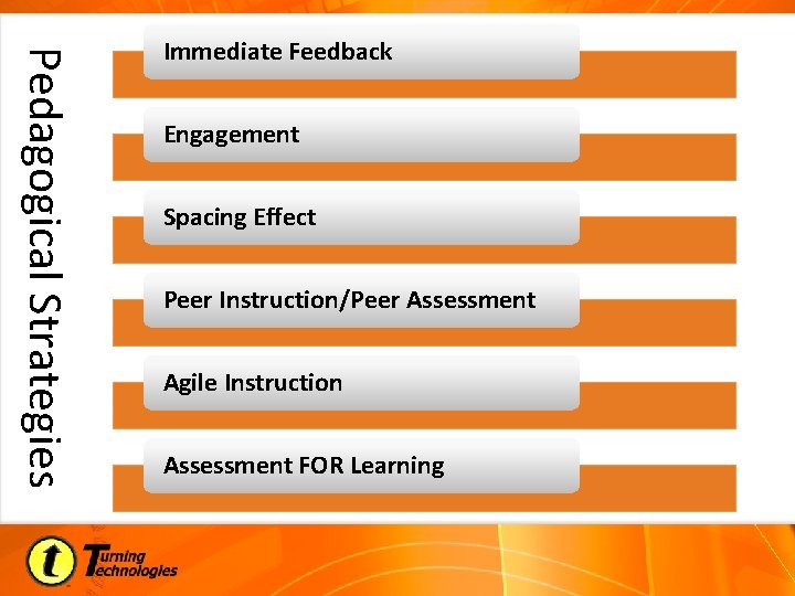 Pedagogical Strategies Immediate Feedback Engagement Spacing Effect Peer Instruction/Peer Assessment Agile Instruction Assessment FOR