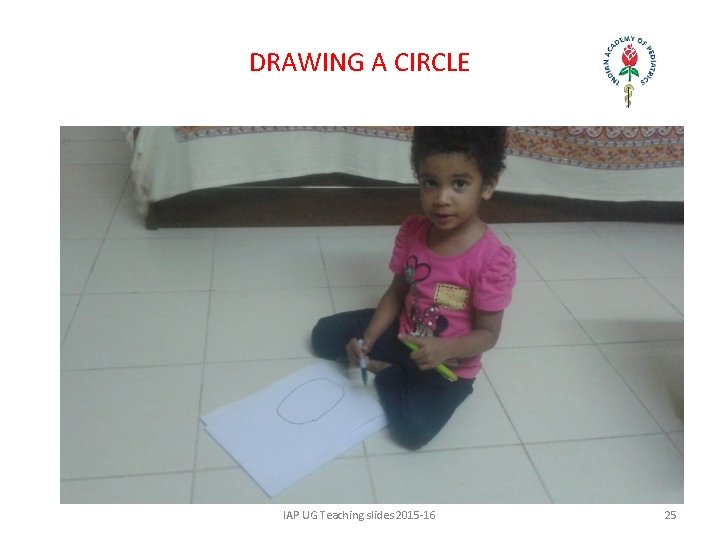 DRAWING A CIRCLE IAP UG Teaching slides 2015 -16 25 
