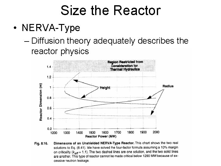 Size the Reactor • NERVA-Type – Diffusion theory adequately describes the reactor physics 