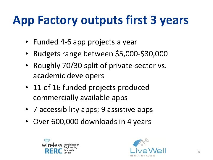 App Factory outputs first 3 years • Funded 4 -6 app projects a year