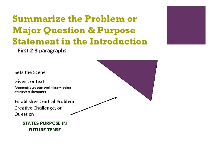 Summarize the Problem or Major Question & Purpose Statement in the Introduction First 2