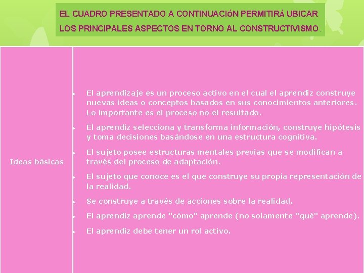 EL CUADRO PRESENTADO A CONTINUACIÓN PERMITIRÁ UBICAR LOS PRINCIPALES ASPECTOS EN TORNO AL CONSTRUCTIVISMO.