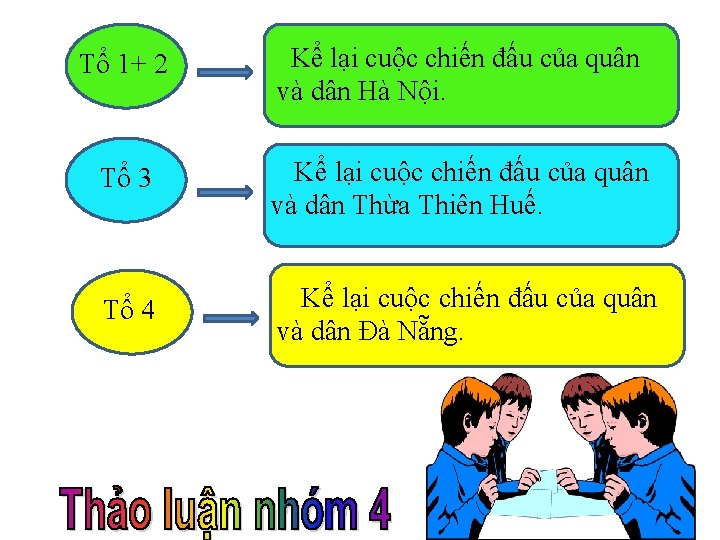 Tổ 1+ 2 Kể lại cuộc chiến đấu của quân và dân Hà Nội.