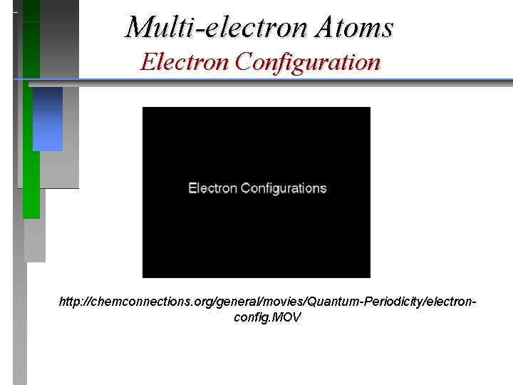 Multi-electron Atoms Electron Configuration http: //chemconnections. org/general/movies/Quantum-Periodicity/electronconfig. MOV Multi-electron Atoms Electron Configuration http: //chemconnections. org/general/movies/Quantum-Periodicity/electronconfig. MOV