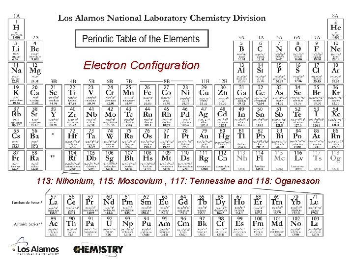Electron Configuration 113: Nihonium, 115: Moscovium , 117: Tennessine and 118: Oganesson Electron Configuration 113: Nihonium, 115: Moscovium , 117: Tennessine and 118: Oganesson