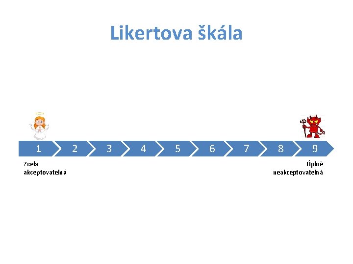 Likertova škála 1 Zcela akceptovatelná 2 3 4 5 6 7 8 9 Úplně