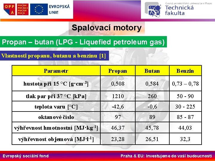 Spalovací motory Propan – butan (LPG - Liquefied petroleum gas) Vlastnosti propanu, butanu a