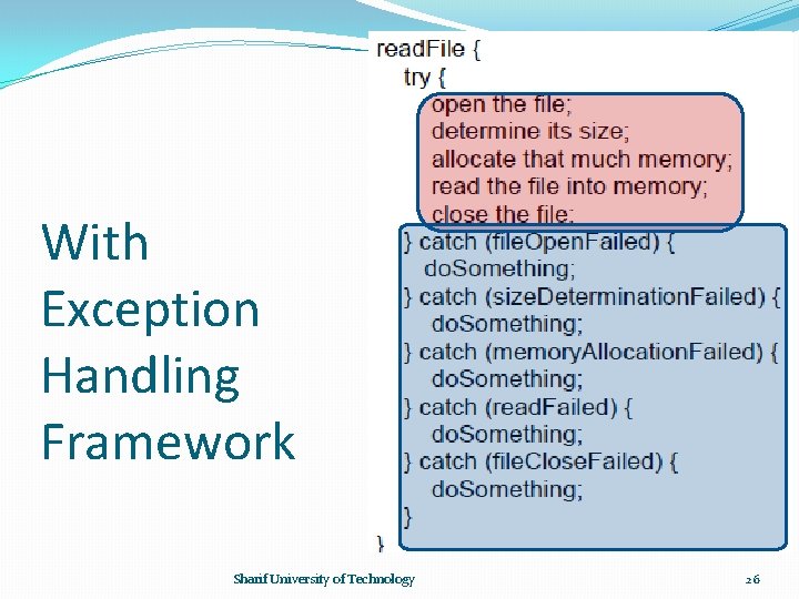 With Exception Handling Framework Sharif University of Technology 26 