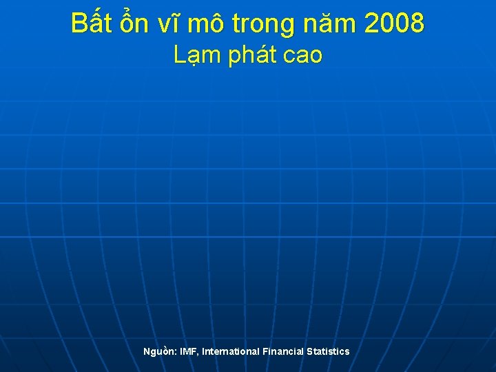 Bất ổn vĩ mô trong năm 2008 Lạm phát cao Nguồn: IMF, International Financial