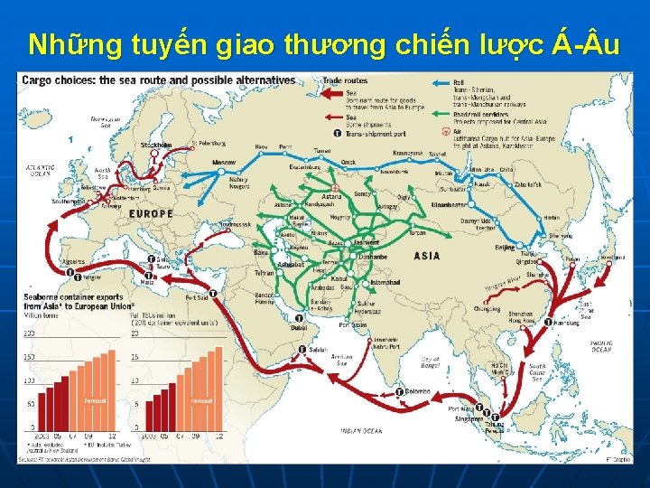 Những tuyến giao thương chiến lược Á- u 