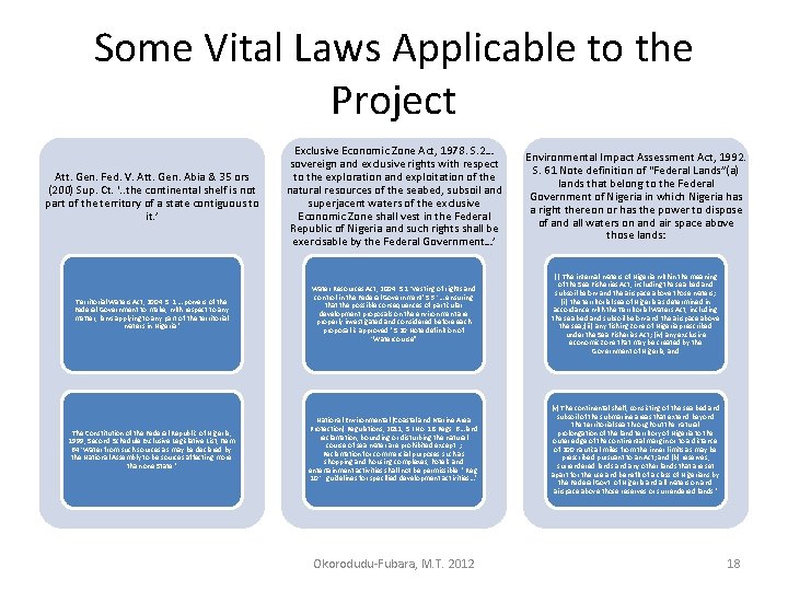 Some Vital Laws Applicable to the Project Att. Gen. Fed. V. Att. Gen. Abia