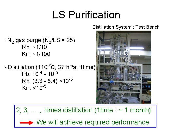 LS Purification Distillation System : Test Bench • N 2 gas purge (N 2/LS