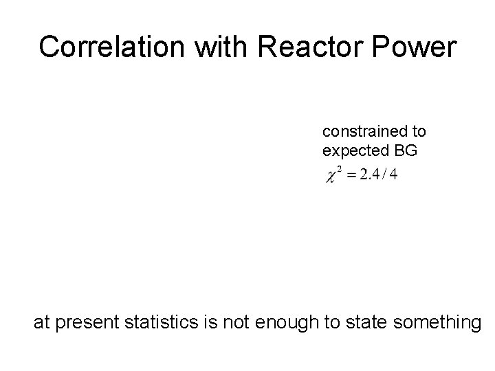 Correlation with Reactor Power constrained to expected BG at present statistics is not enough