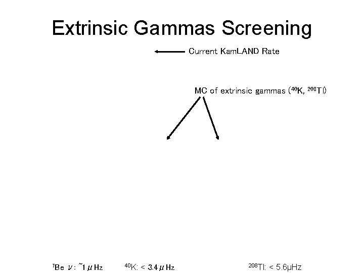 Extrinsic Gammas Screening Current Kam. LAND Rate MC of extrinsic gammas (40 K, 7