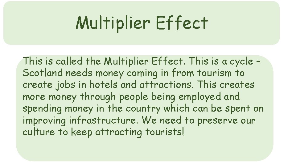 Multiplier Positive Impacts Effect This is called the Multiplier Effect. This is a cycle