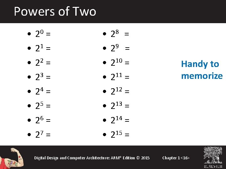 Powers of Two • • 20 = 1 21 = 2 22 = 4